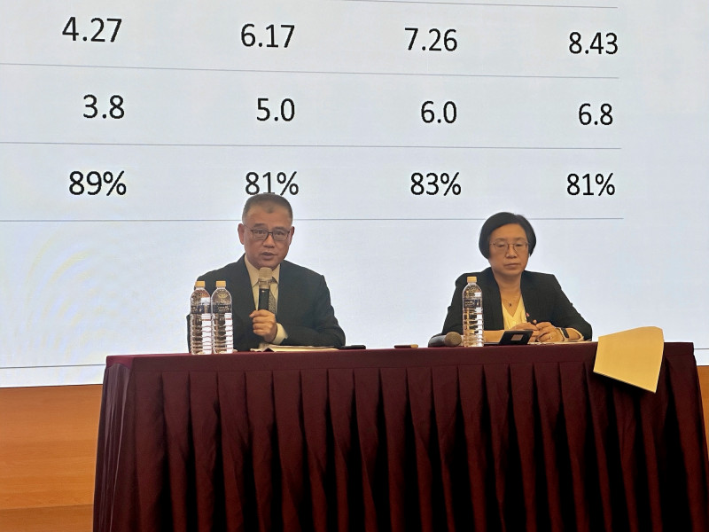 神基營運逐季增溫  強固、無人機業務引擎發動