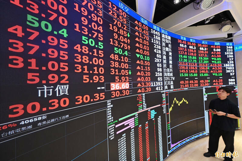 投信法人表示，近半年來，台股績效「排名前九強ETF」，報酬率大勝台股逾1倍。（資料照）