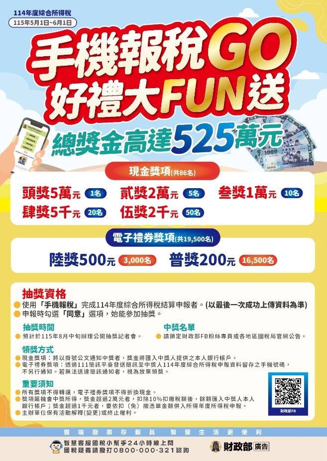 花蓮綜所稅手機申報未達五成  國稅局祭好康鼓勵使用
