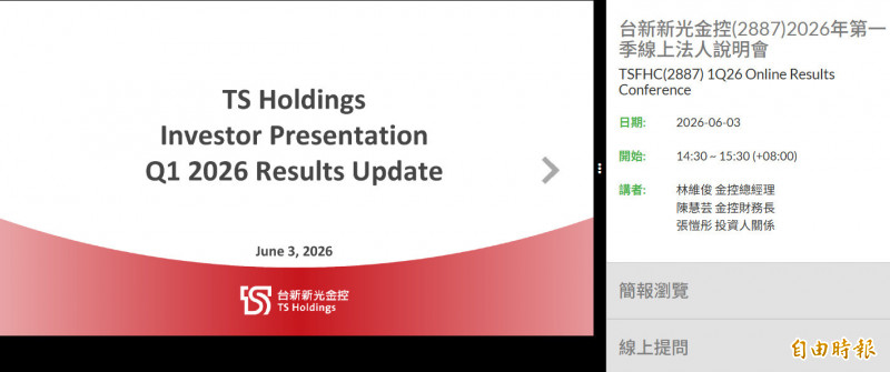 台新新光金控今天舉行線上法說會，今年第一季稅後淨利達211億元，合併綜效逐漸展現。（記者王孟倫攝）
