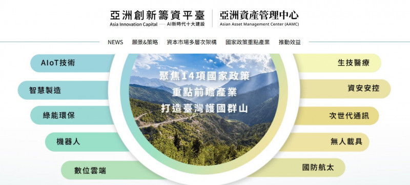 亞洲創新籌資平台專屬網站，正式啟用。（擷取自亞洲創新籌資平台官網）
