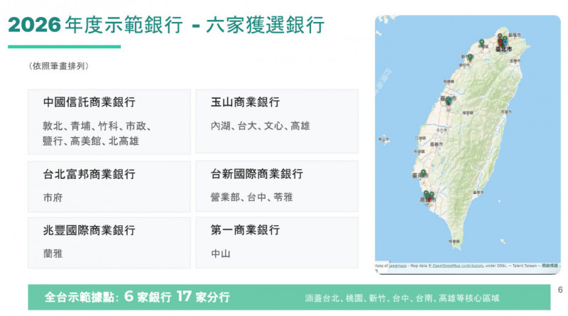 國發會推一站式金融服務 助外籍人士在台輕鬆開戶與辦卡