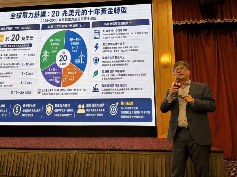AI時代推動 寶晶能源董座蔡佳晋看全球電力基建投資大爆發