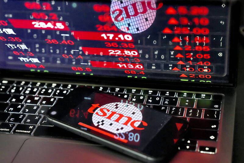 ＜財經週報-台股Q3操作策略＞台股變身無敵鐵金剛  專家示警Q3「大怒神」拉回風險