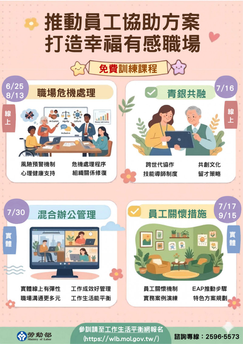 勞動部攜手企業推動「員工協助方案」下半年課程免費報名