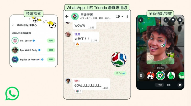 迎接足球盛事！WhatsApp藏新彩蛋 最新隱藏特效、限定貼圖一次看