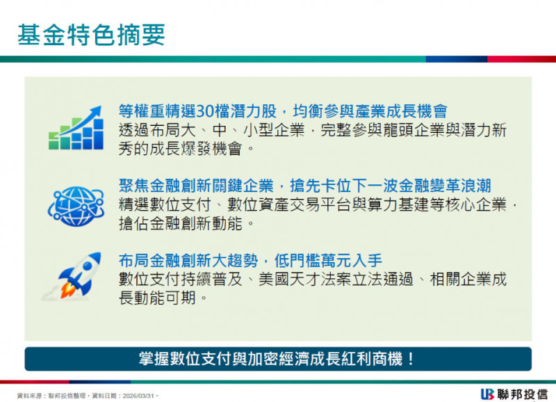 掌握數位支付與加密經濟投資新賽道，聯邦美國金融創新ETF募集中。（業者提供）