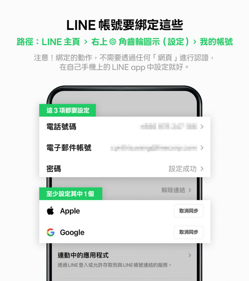 LINE突傳「帳號健檢」是真的嗎?官方證實推播 4項設定快檢查