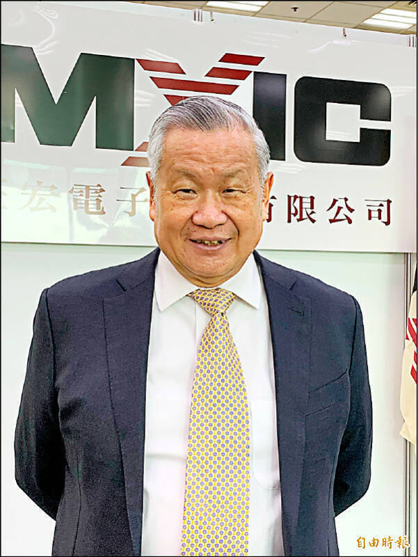 48萬股東剉咧等!「這群金主」伸魔爪突襲 旺宏2天慘摔逾10%