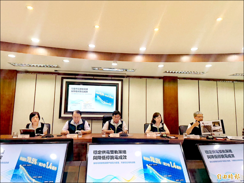 汰換6都地下電纜 台電拚2年完成