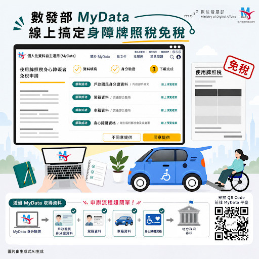 身障朋友免奔波!MyData助攻 14縣市牌照稅免稅線上就能辦