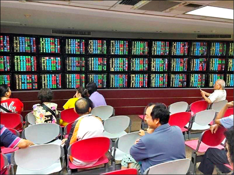盤勢分析》債市拖累 台股失守季線