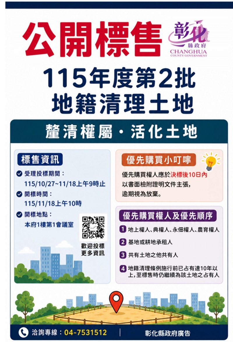 撿便宜機會來了！彰化標售地清土地 「地王」單坪還是1字頭