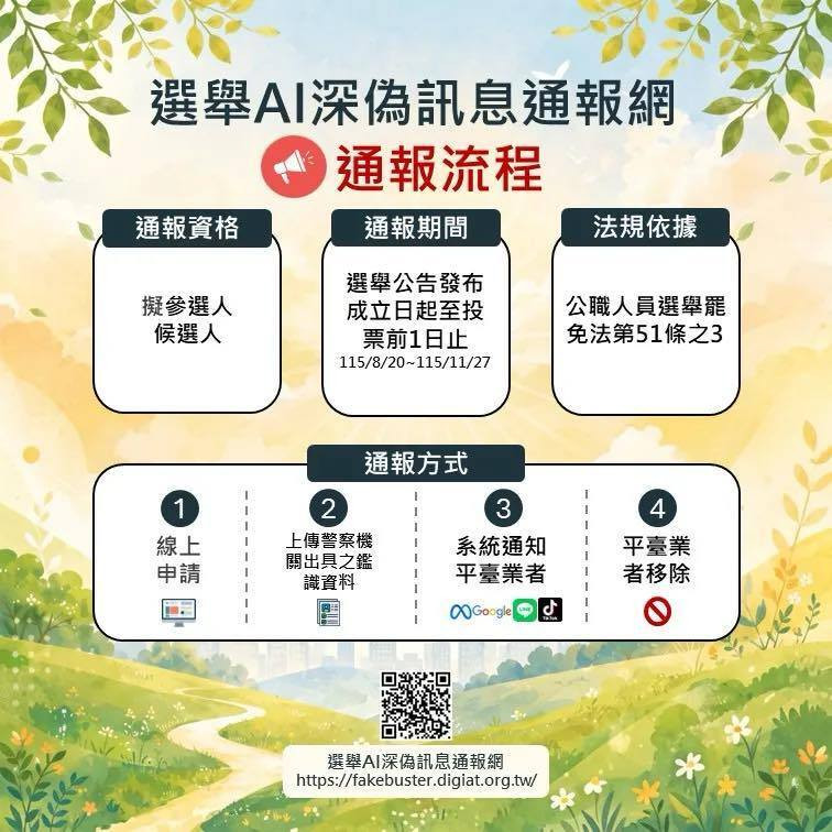 防AI深偽干擾選舉 數發部建通報網、加速平台下架處理