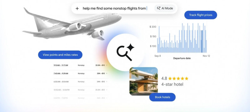 Google AI模式進軍旅遊市場!導入哩程查詢與飯店預訂功能