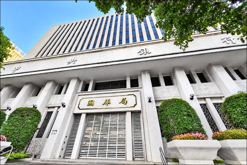 書劍集─經濟四象限中的央行三選擇