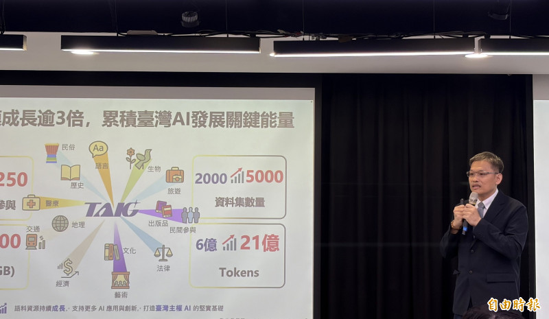 台灣主權AI語料規模增逾3倍！數發部下一步找民間助攻