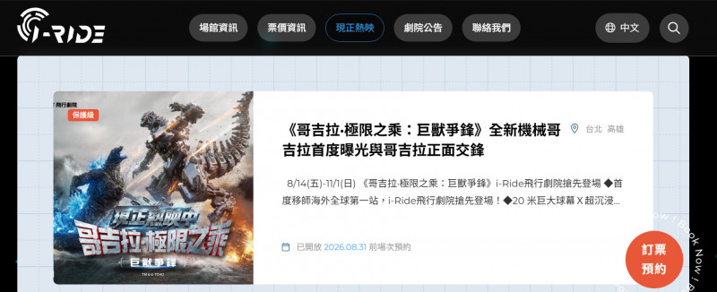 哥吉拉飛進台灣! 智崴i-Ride首月票房破千萬