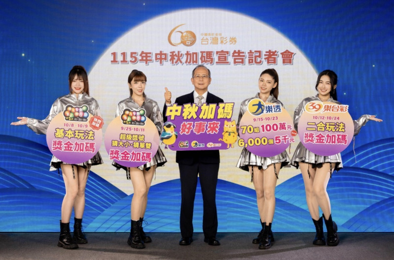 大樂透頭獎連3摃 中秋加碼100萬獎開出3組