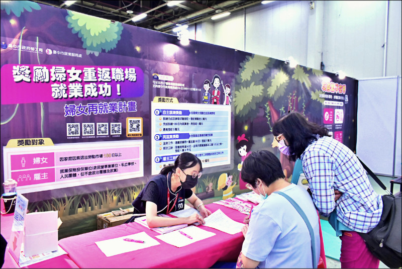 最低工資調幅》資方喊3% 勞方要7.77% 雙方歧見擴大