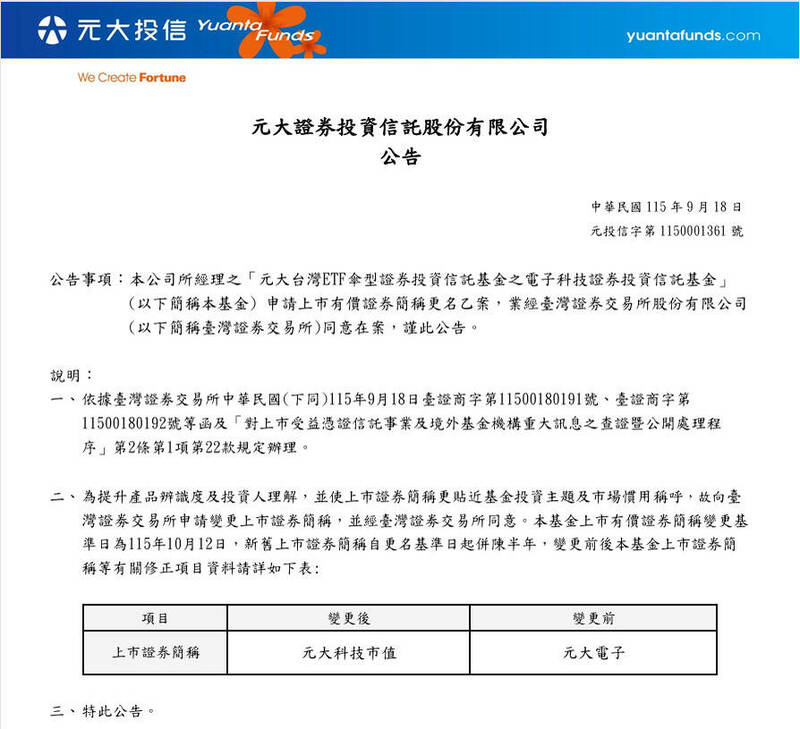 聚焦AI科技產業＋市值加權布局 0053更名「元大科技市值」