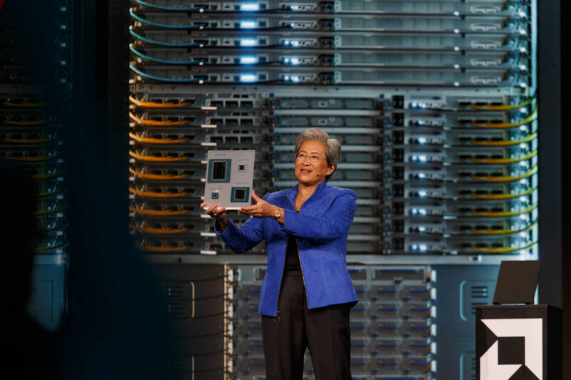 AMD狂飆10％市值首破1兆美元！今年飆逾180％ - 自由財經