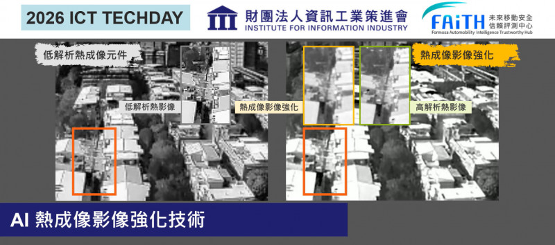 低解析熱影像也能看清楚!無人載具「AI鷹眼」拚Q4量產 感測器成本可望砍半