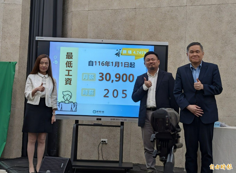 最低工資連11漲 261萬勞工受惠、本國勞工近220萬人