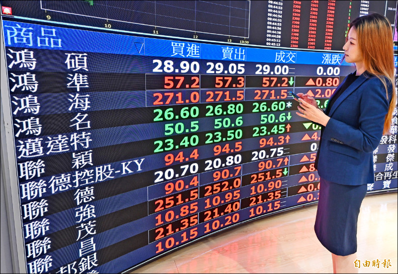 台股強強滾》證券事業獲利翻倍 金控小媳婦變金雞母