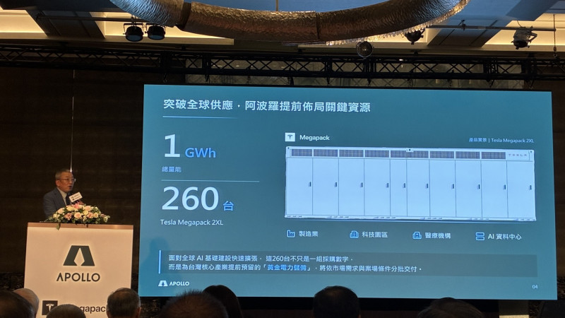 阿波羅電力今（8）日舉行「1GWh大型儲能設備採購簽約暨合作啟動儀式」，圖為董事長王惠民。（記者張慧雯攝）