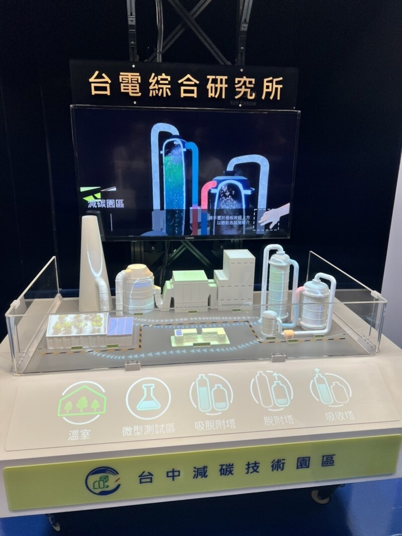 台電在中火蓋「減碳技術園區」，圖為過去展示的模型。（記者林菁樺攝，資料照）