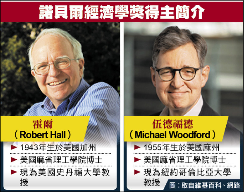 學者：有溝通的政策 助經濟更穩定