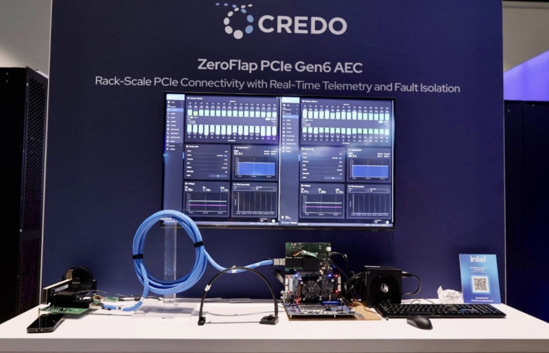高速連接晶片廠Credo積極布局人工智慧（AI）資料中心光互連市場。（圖取自Credo官網）