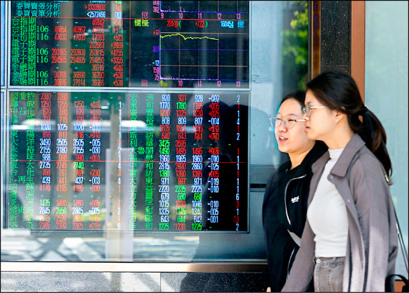 外資終止連10賣 科技股回神 台股重回5日線 外資終止連10賣 科技股回神 台股重回5日線