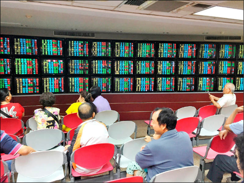 盤勢分析》萬七分水嶺 台積電左右走向