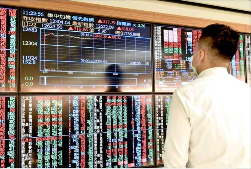 台灣50、台灣高股息成分股異動 奇鋐納入台灣50、高股息異動5檔