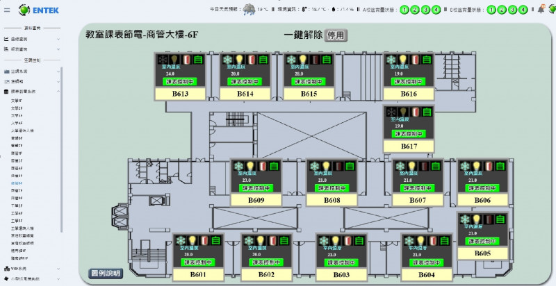 不怕電價漲！淡大導入節能系統 躍變省電大戶
