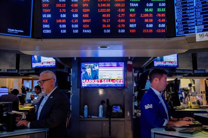 拋售潮再起？德銀警告美股仍面臨5大風險