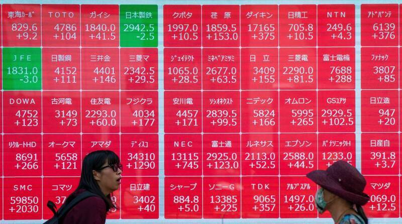 日圓走貶逼近147！日股收漲743點站上38500點