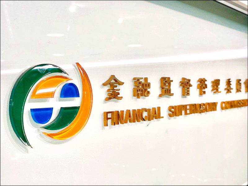 中股ETF00887溢價異常 金管會盯上永豐投信