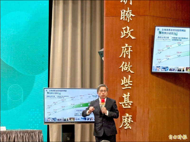 落實主權AI 國科會拚2029算力480PF