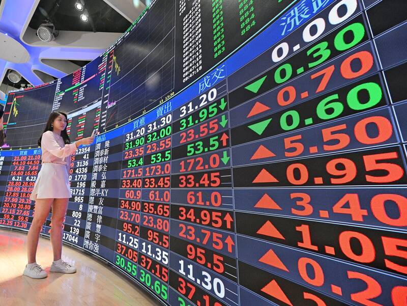 野村投信看2025台股有機會是好年 5大理由曝 野村投信看2025台股有機會是好年 5大理由曝