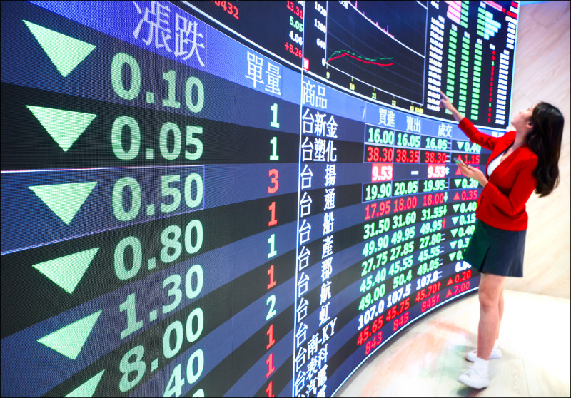 中東衝突升溫 油價、美元驚驚漲