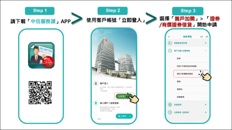 〈財經週報-投資觀點〉「出借股票」正夯 讓股票去打工增加現金流
