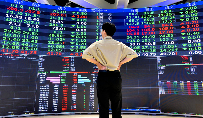 2利多加持 法人看好台股衝新高