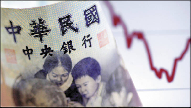 美Fed降息、台灣跟進？美媒揭內幕曝最快時間點