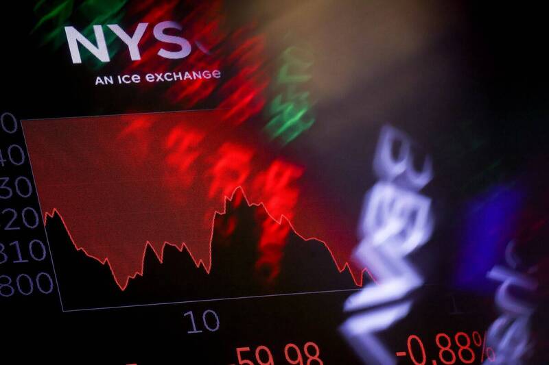 美股收盤》道瓊暴跌近800點！台積電ADR下殺近3％