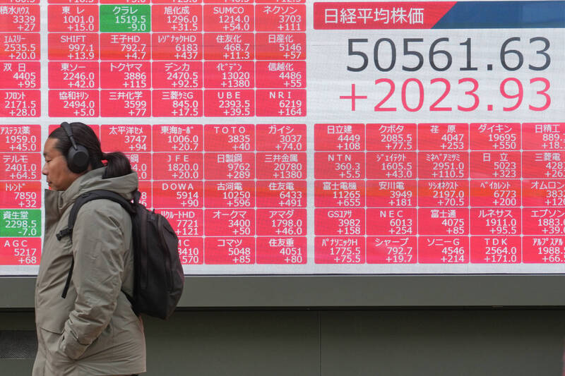 輝達財報報喜！日經指數一度暴漲逾2000點 站回5萬點大關