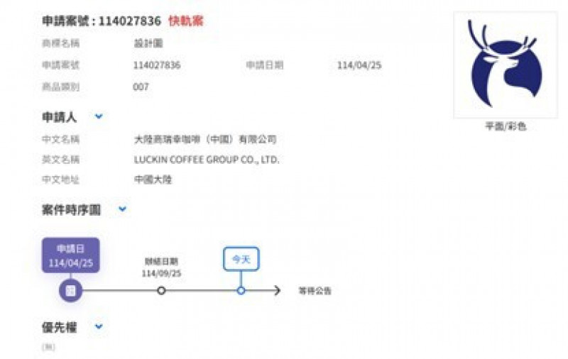 瑞幸咖啡登台早有跡可循 關鍵在4月這動作