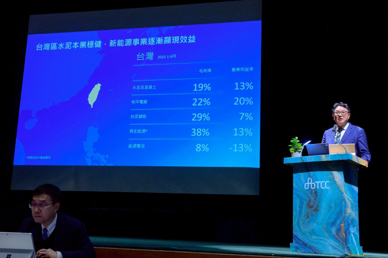 不等政策了！台泥中國超前縮減14％產能 精簡20％人力